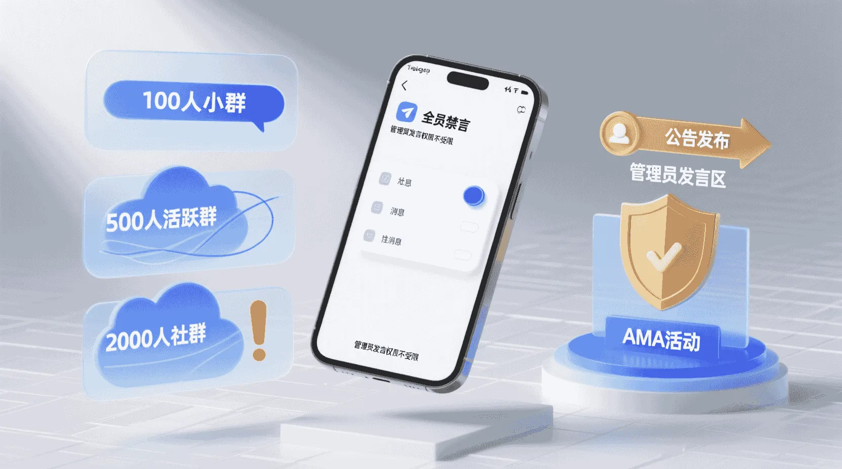 问题背景：为什么需要“全员禁言但管理员可发言”